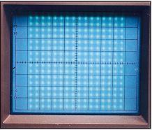 256-QAM constellatie punten