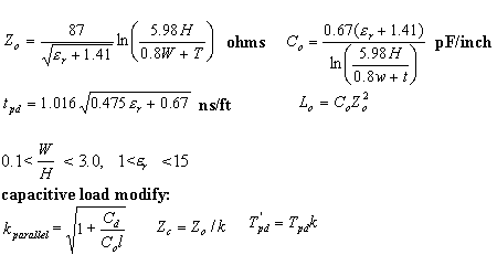 Microstrip formules
