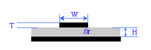 Microstrip