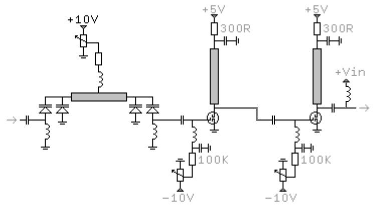 Totaal schema