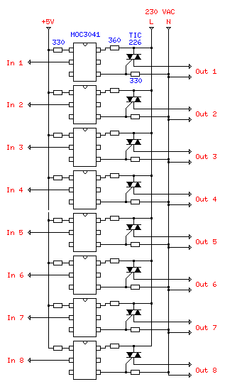 Switching-board schematic